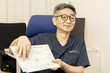 院長挨拶