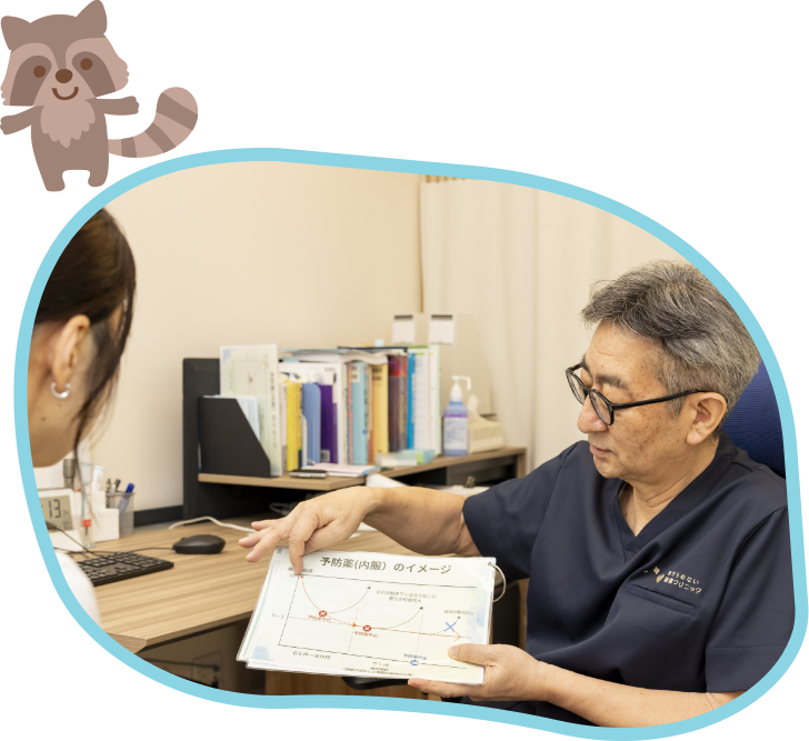 目標を設定した治療計画、頭痛の解消(治療の卒業)まで寄り添った診療